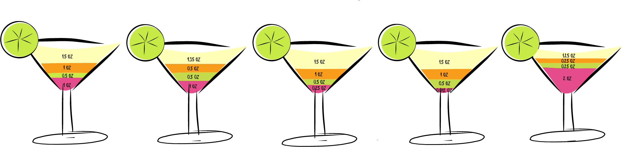 Cosmo Variations