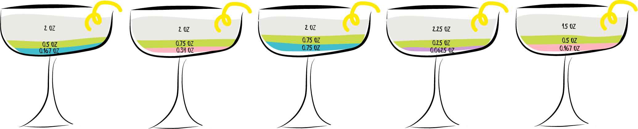 Daquiri Variations